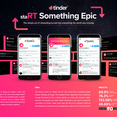 staRT something Epic - Tinder India