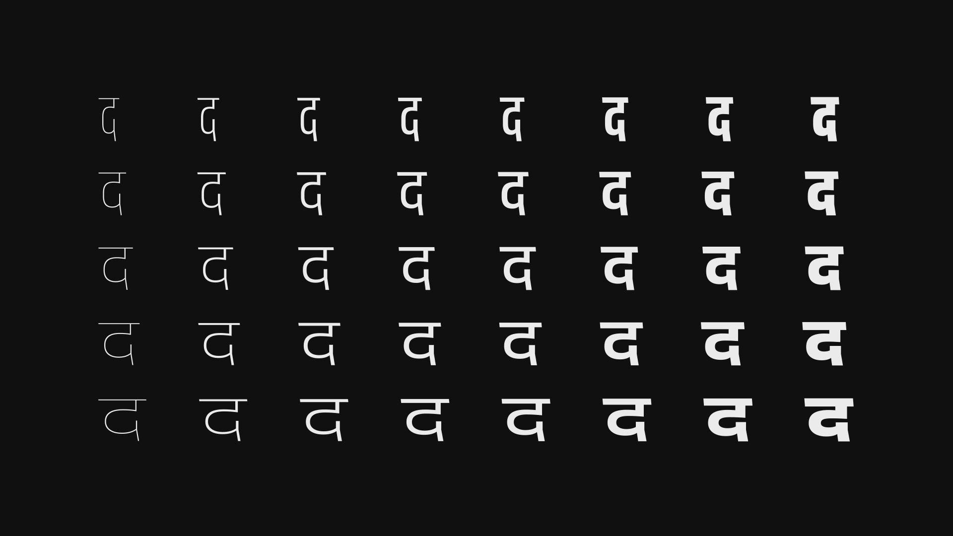 ANEK - Multi-script Variable Indic Type Family