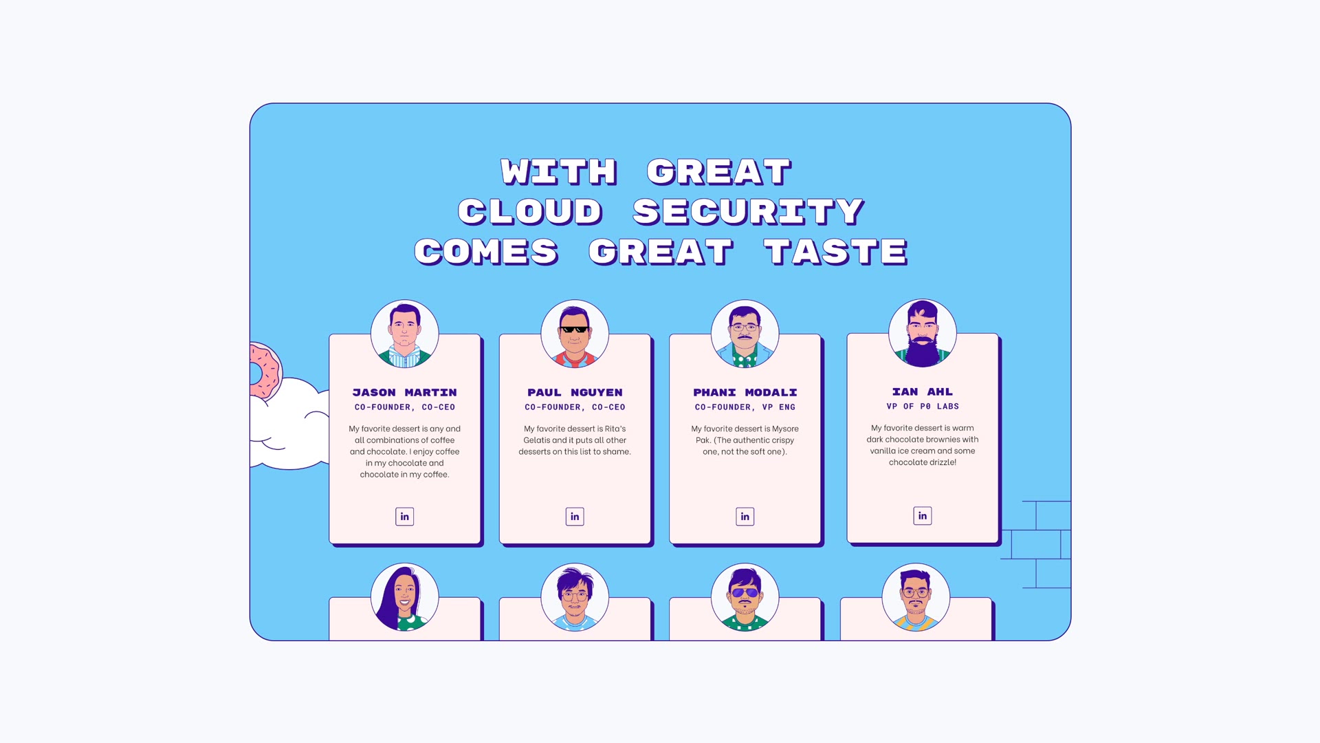 Permiso Website Design