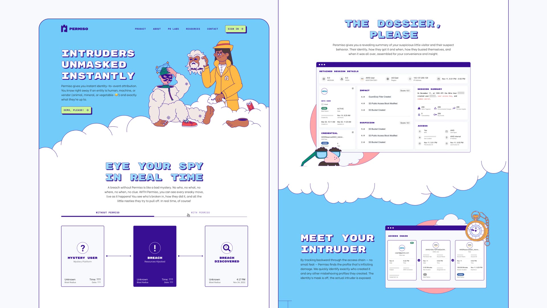 Permiso Website Design
