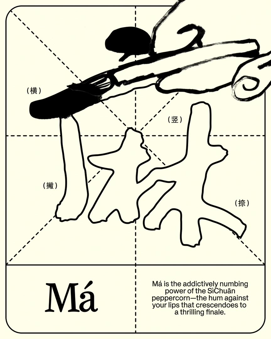 MáLà Project