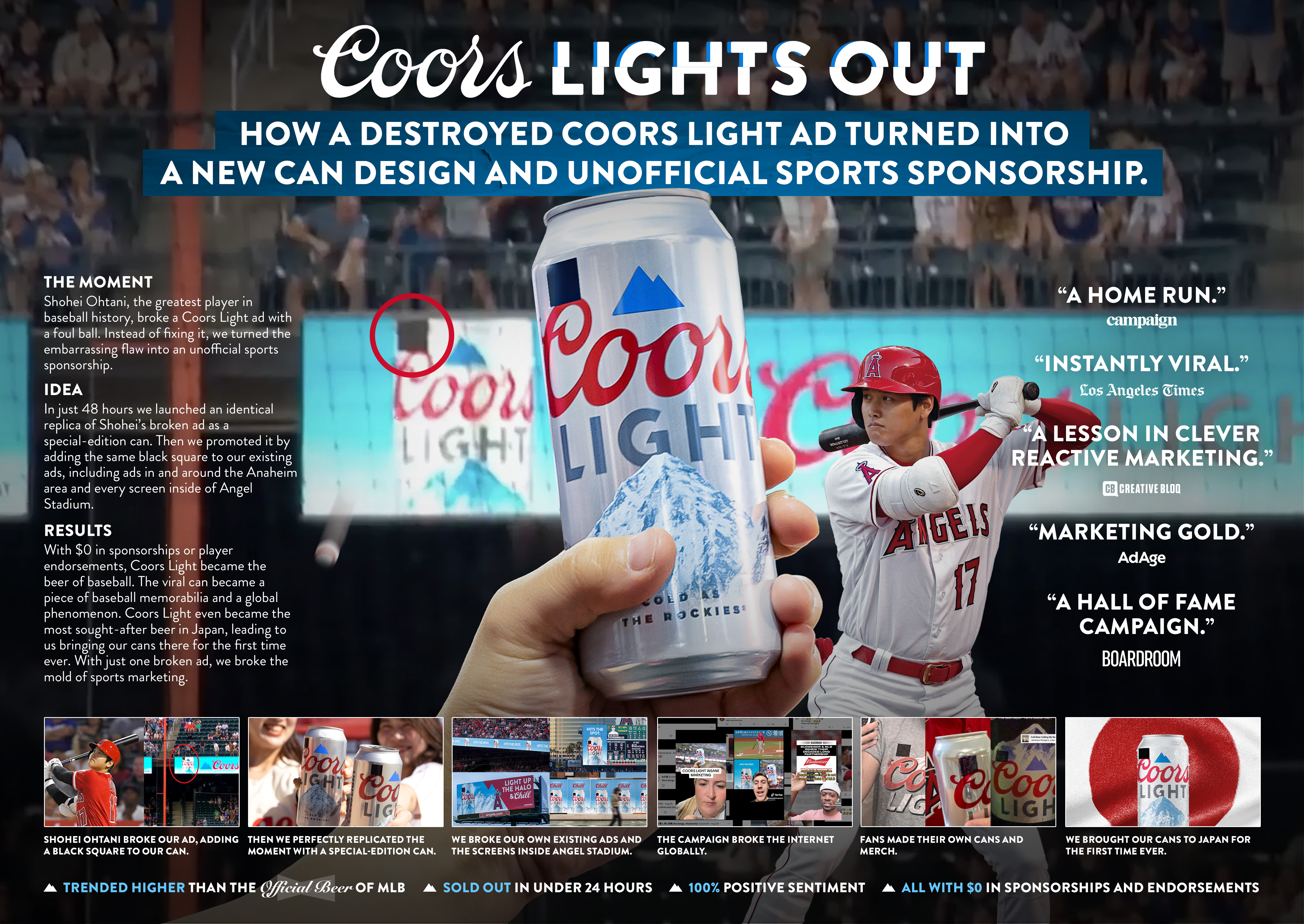Coors Light | Coors Lights Out | The One Club