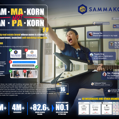 Sammakorn NOT Sanpakorn