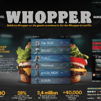 Mission: Whopper