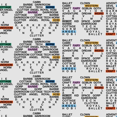 Print Editorial Projects