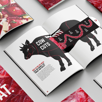 Commit Offal Meats