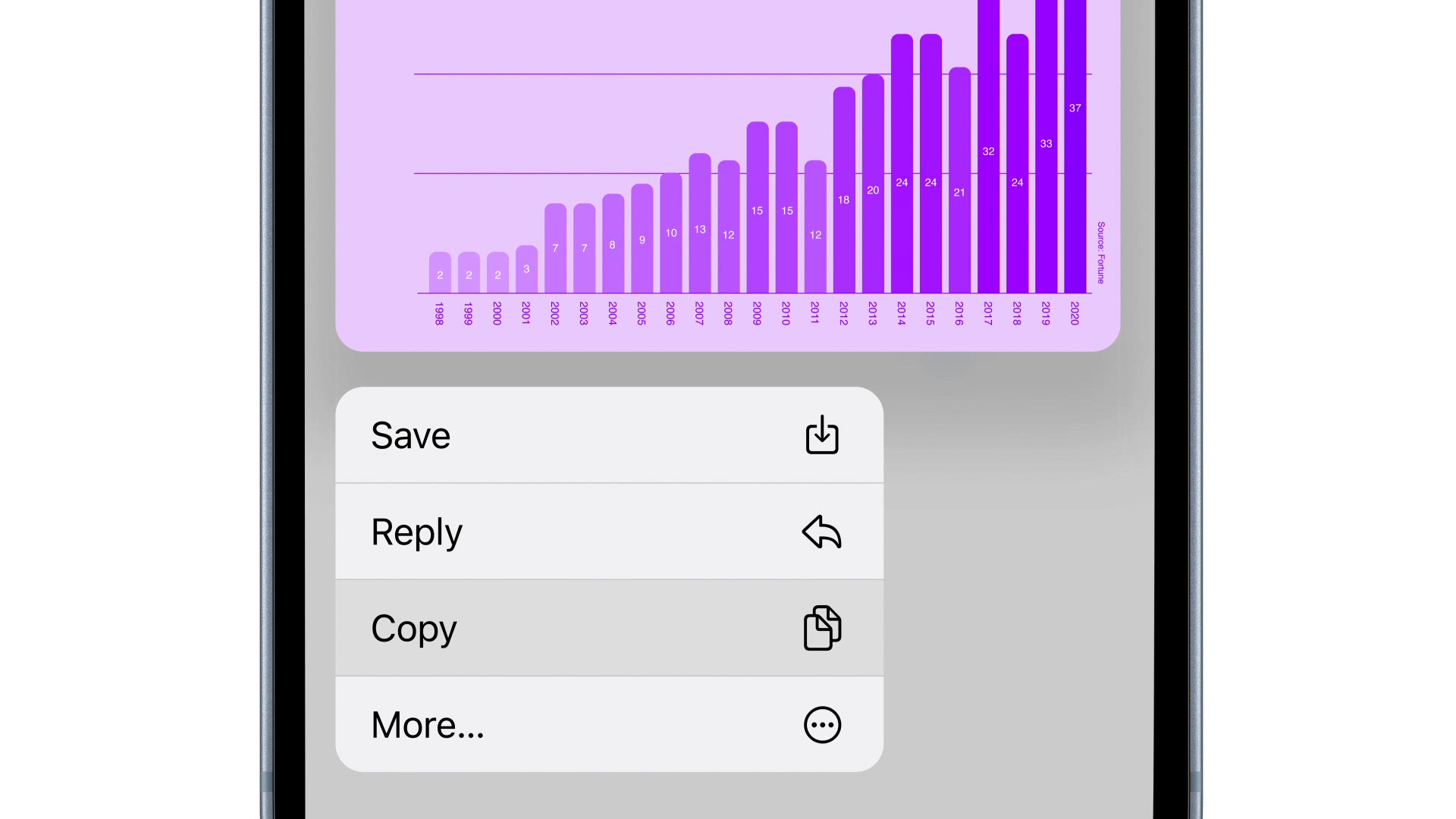 Jordan Baron Pories + Esteban Cardona Jimenez
