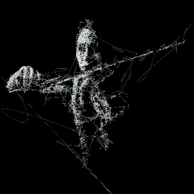 The Symphony Plotter