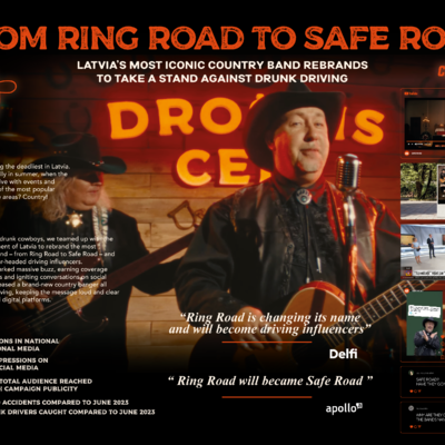 From Ring Road to Safe Road