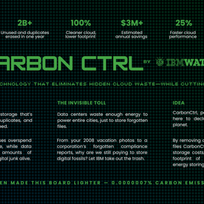 CARBON CTRL