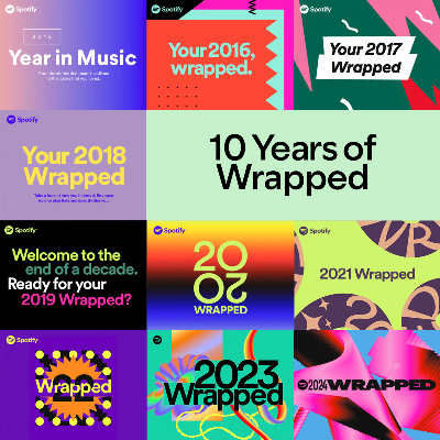 10 Years of Wrapped