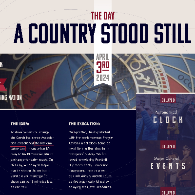 The Day a Country Stood Still