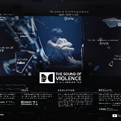 The Sound of Violence
