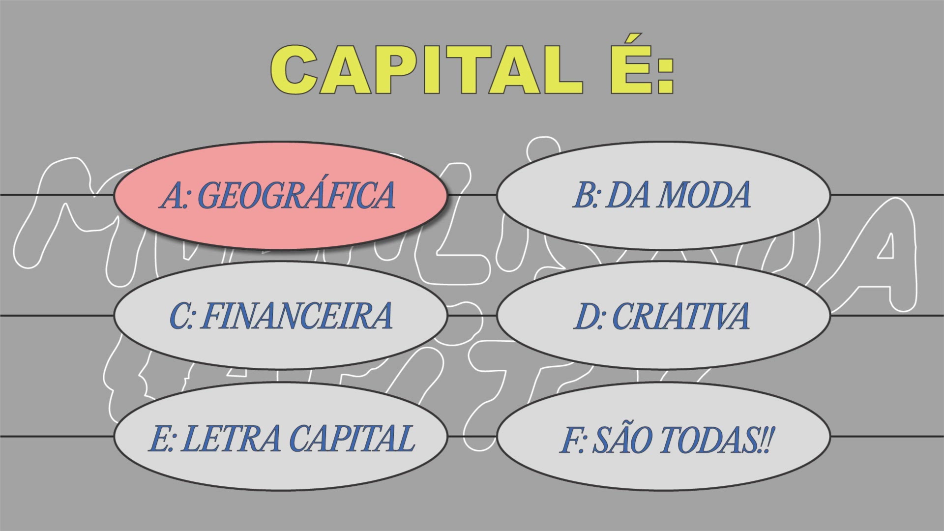 Modalisboa Capital