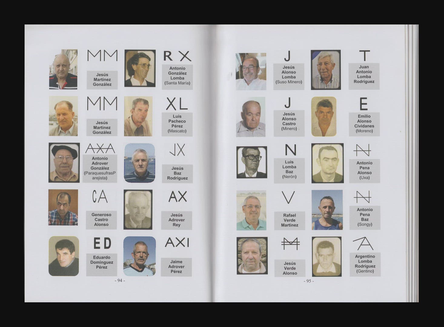 UDRA Identidade Visual de Marca