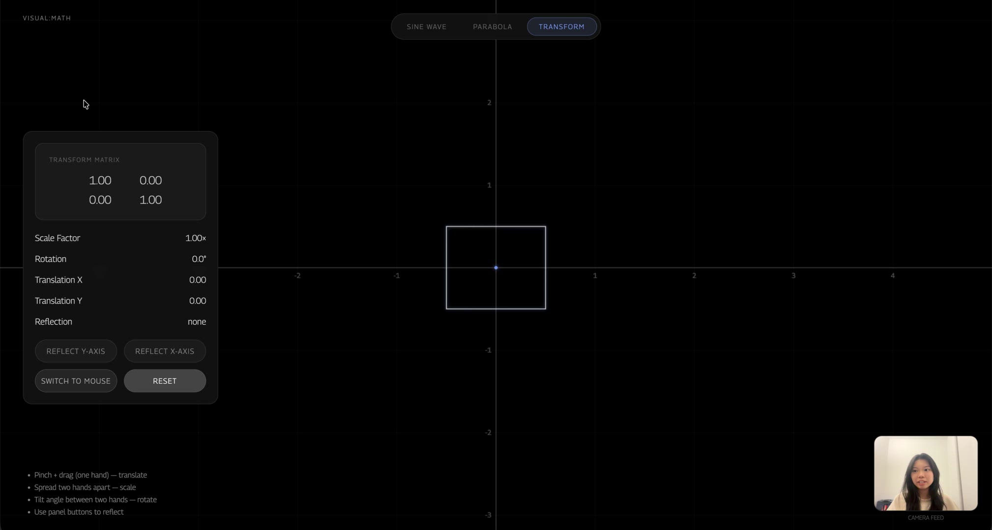 Visual:Math