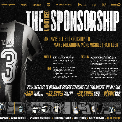 Unnoticed Sponsorship