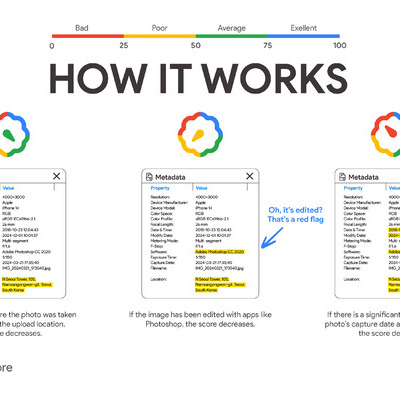 Google Cloud - The Trust Score