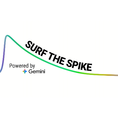 Surf The Spike
