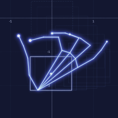 Visual:Math
