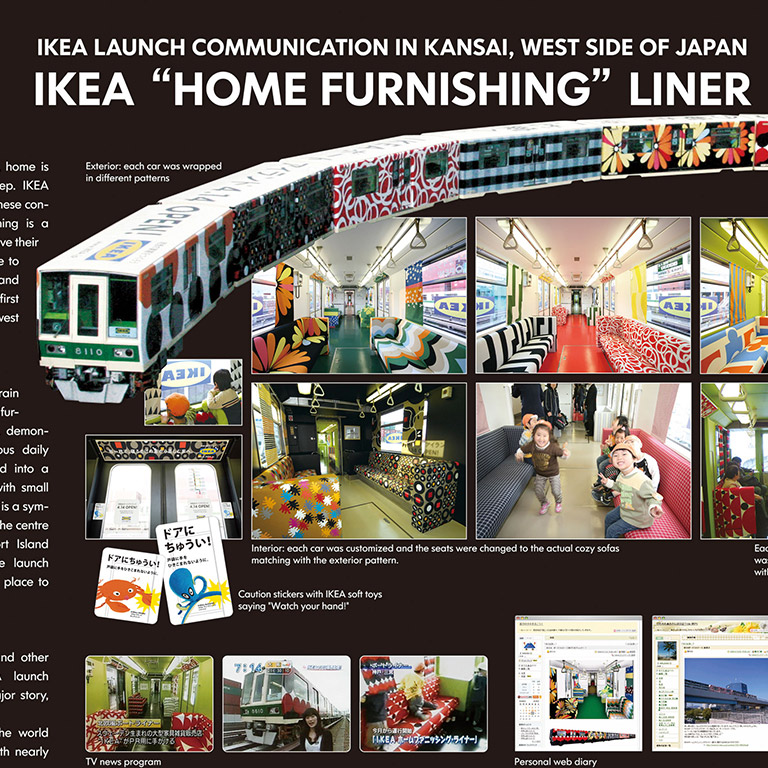 IKEA Home Furnishing Liner