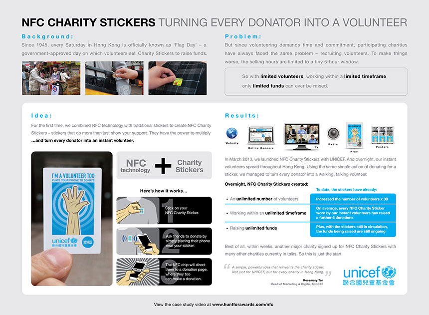 NFC Charity Stickers