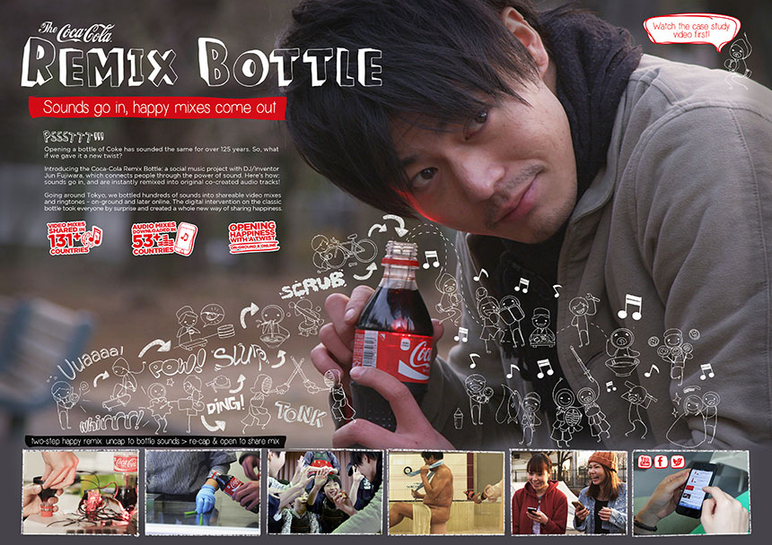 The Coca-Cola Remix Bottle