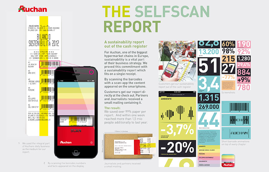 The Selfscan Report