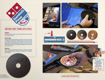 Domino's Pizza Disc
