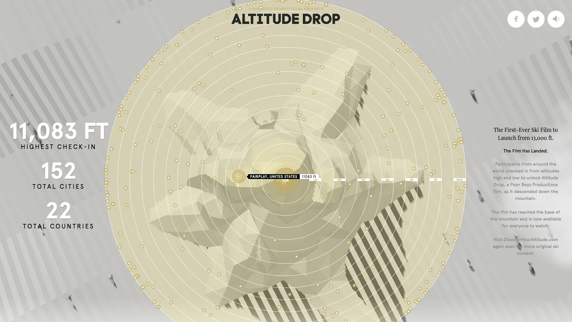 Altitude Drop
