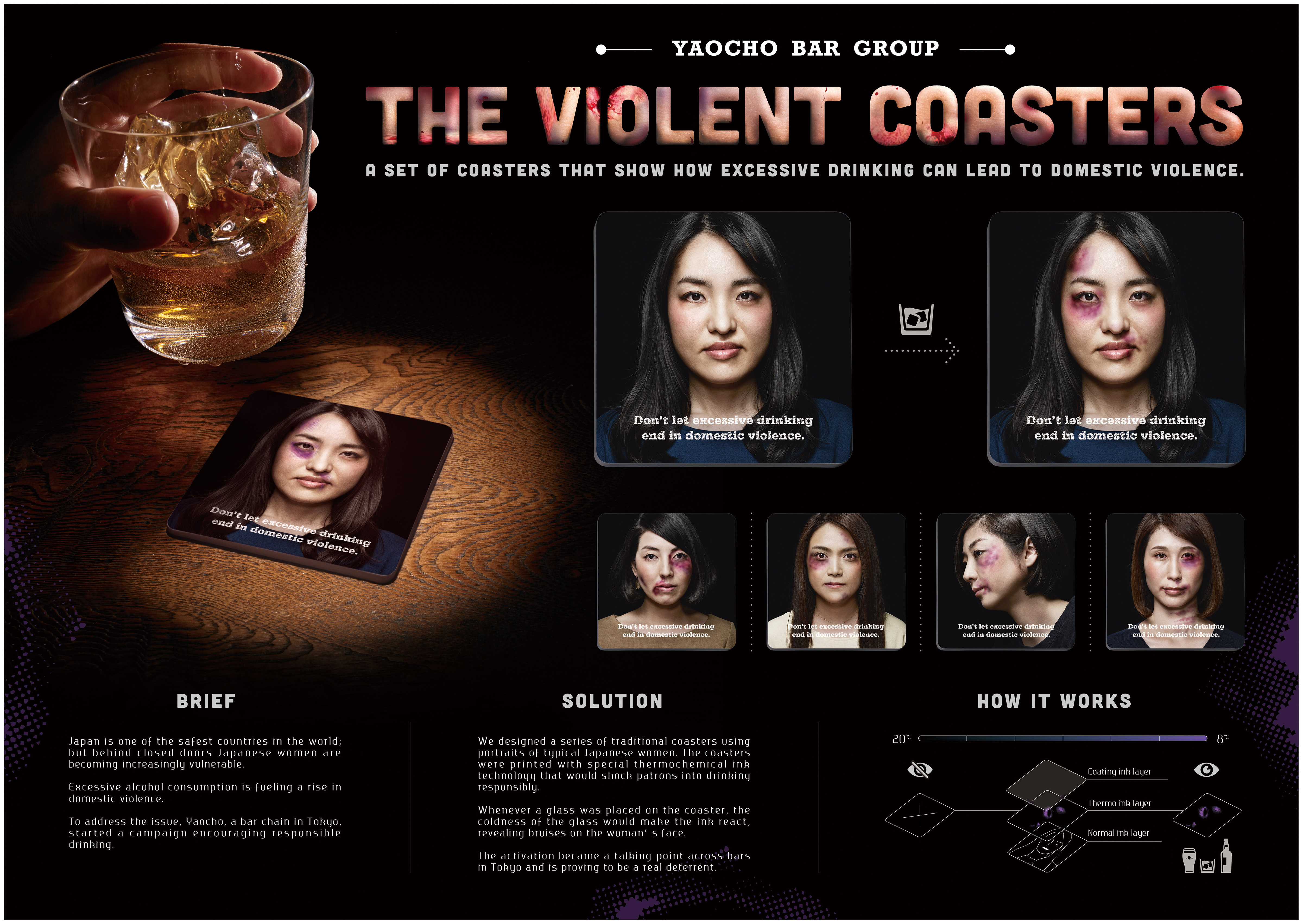 The Violent Coasters