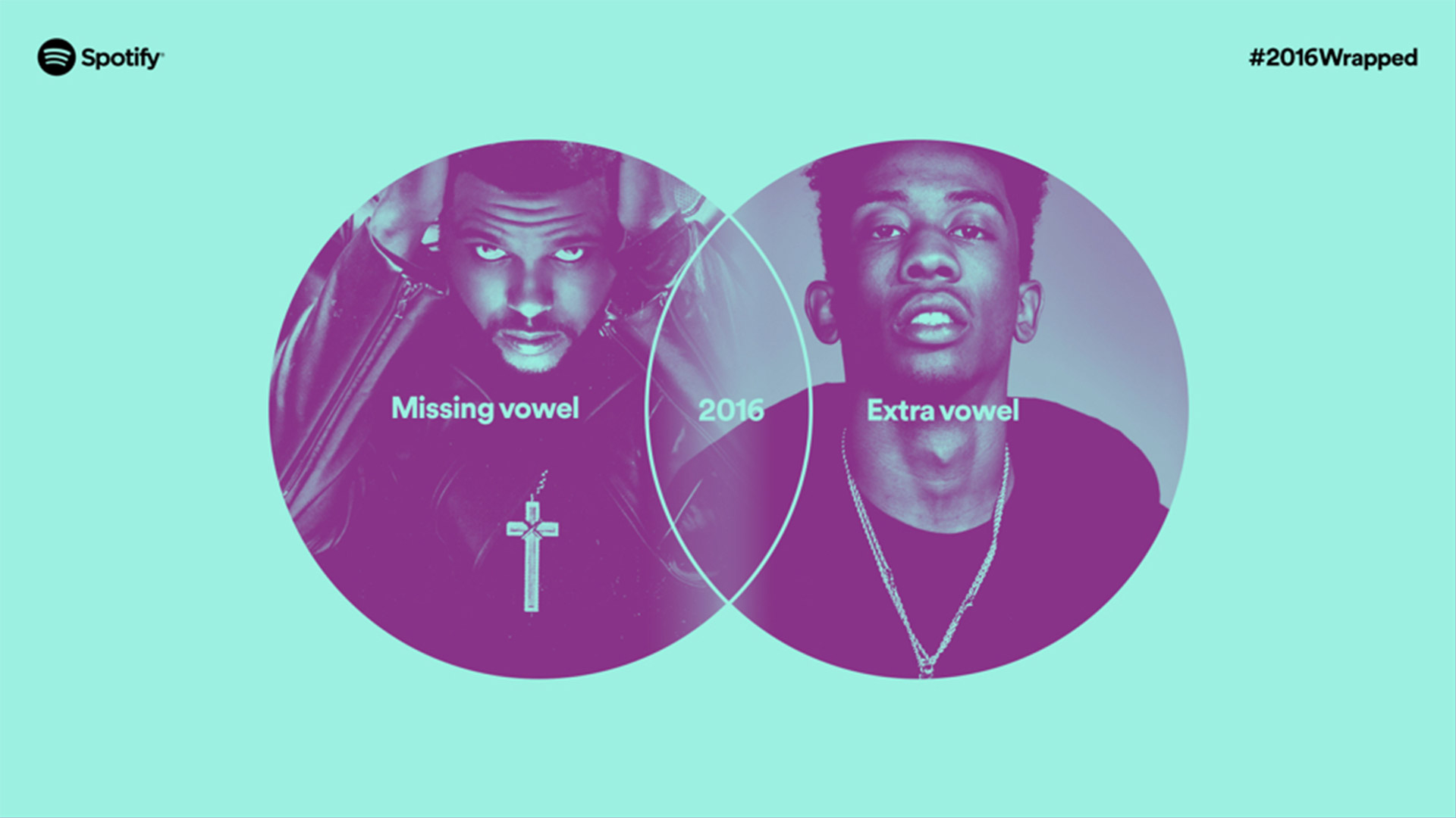2016 Wrapped