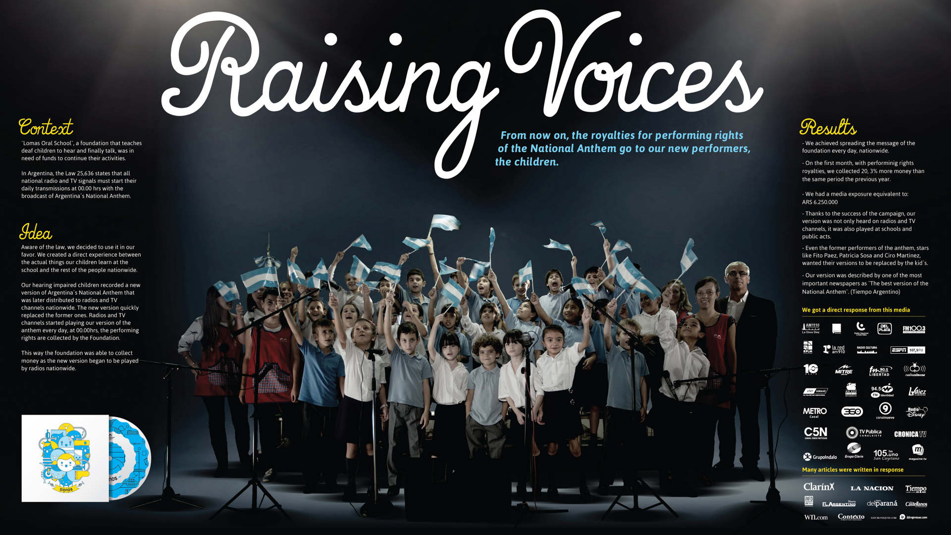 Rising Voices