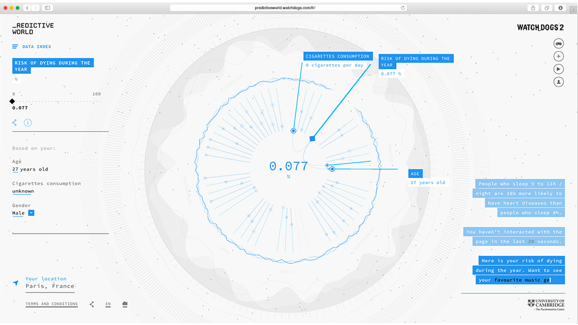 Predictive World