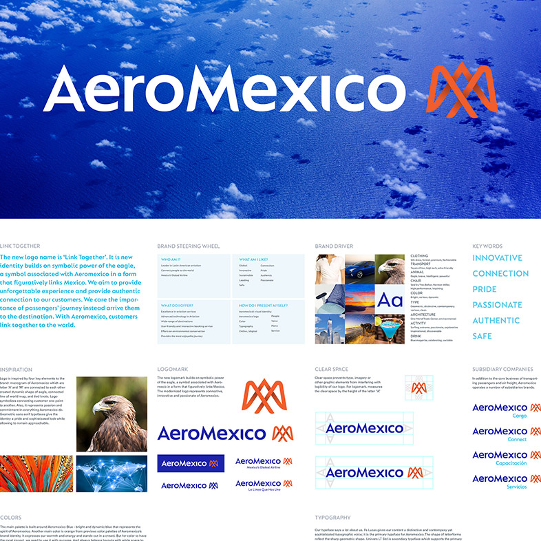 Aero Mexico Brand Identity