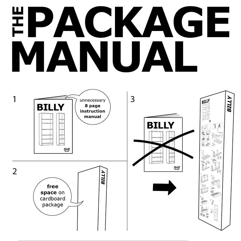IKEA - The Package Manual