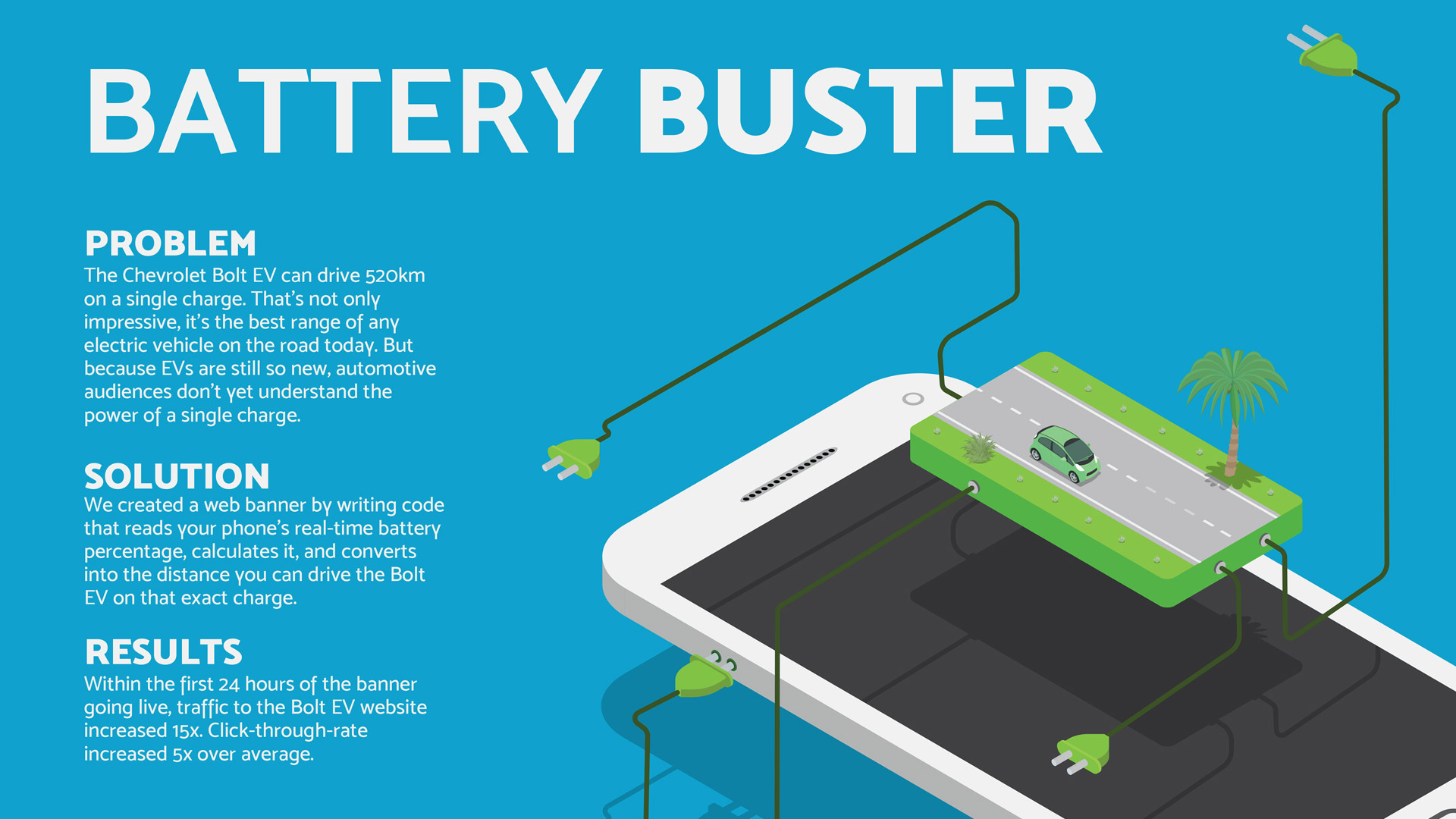 Battery Buster