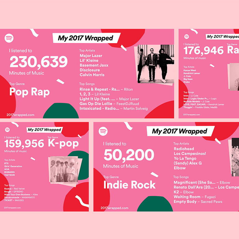 Your 2017 Wrapped