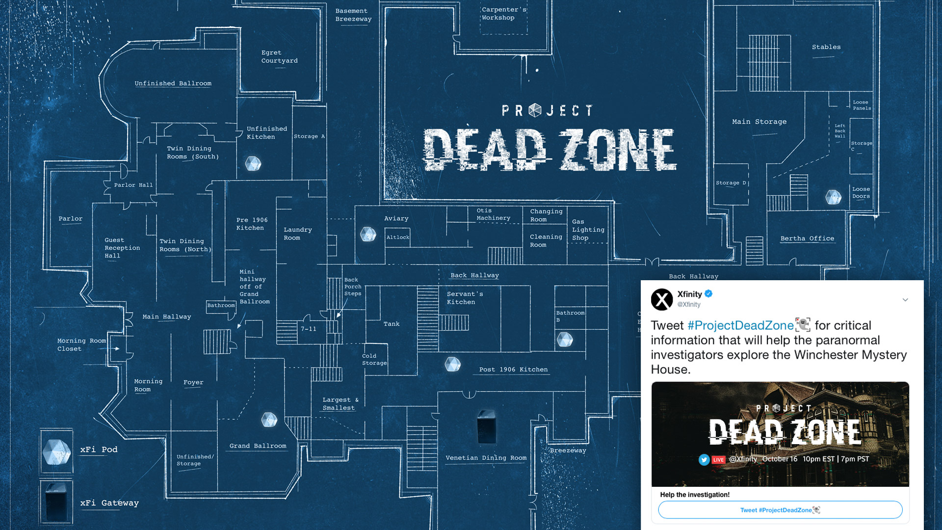 Project Dead Zone