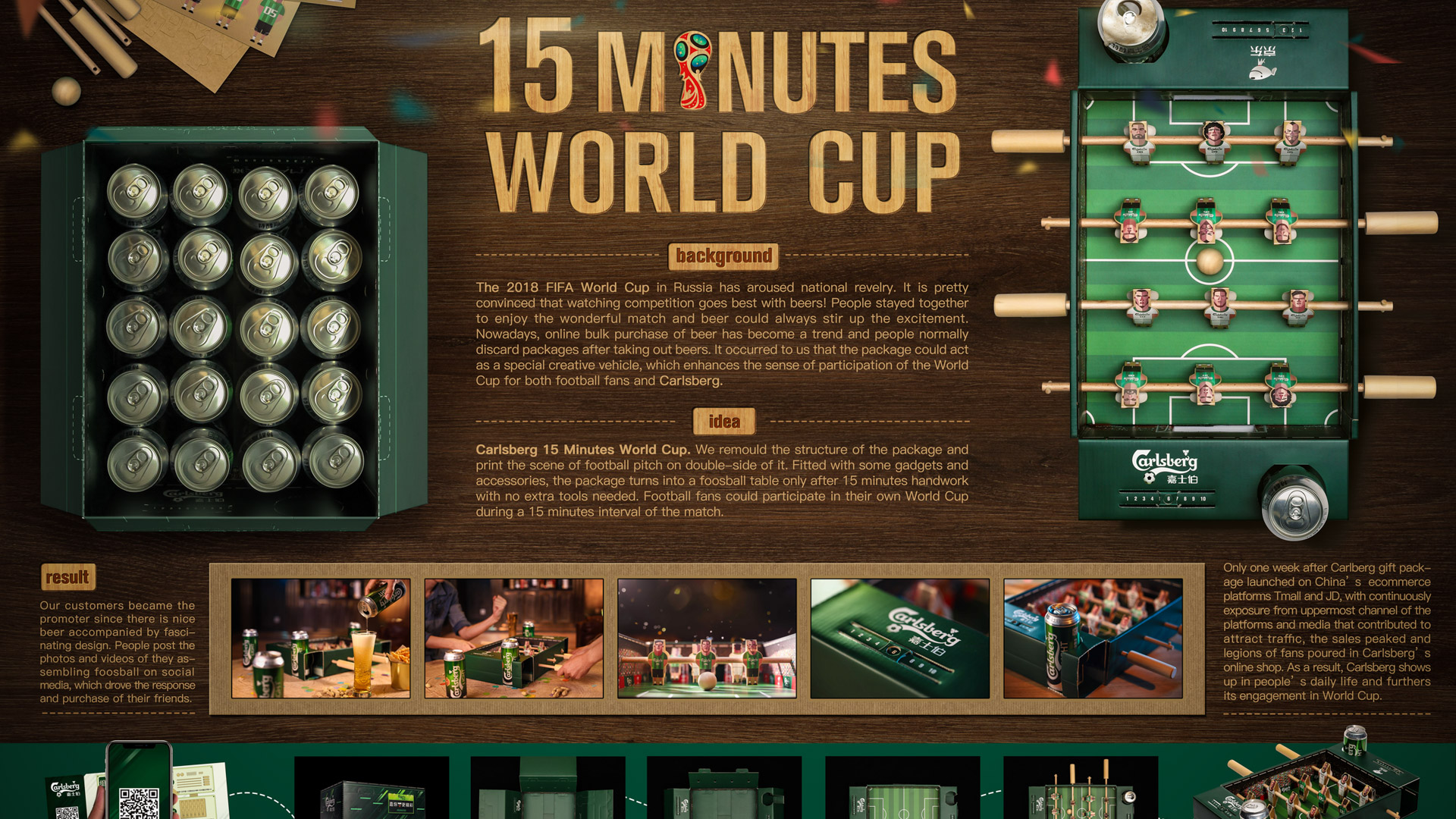 15 Minutes World Cup