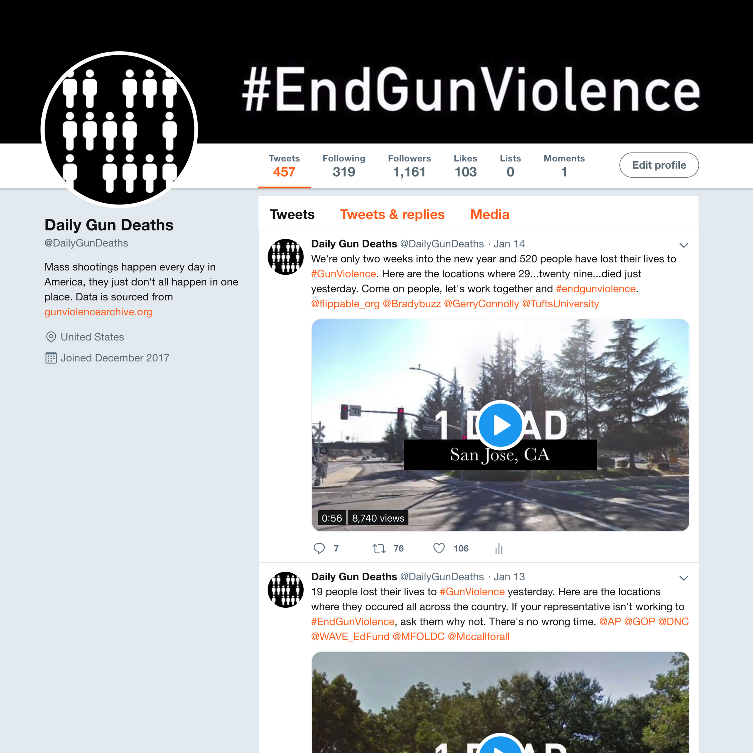 @DailyGunDeaths
