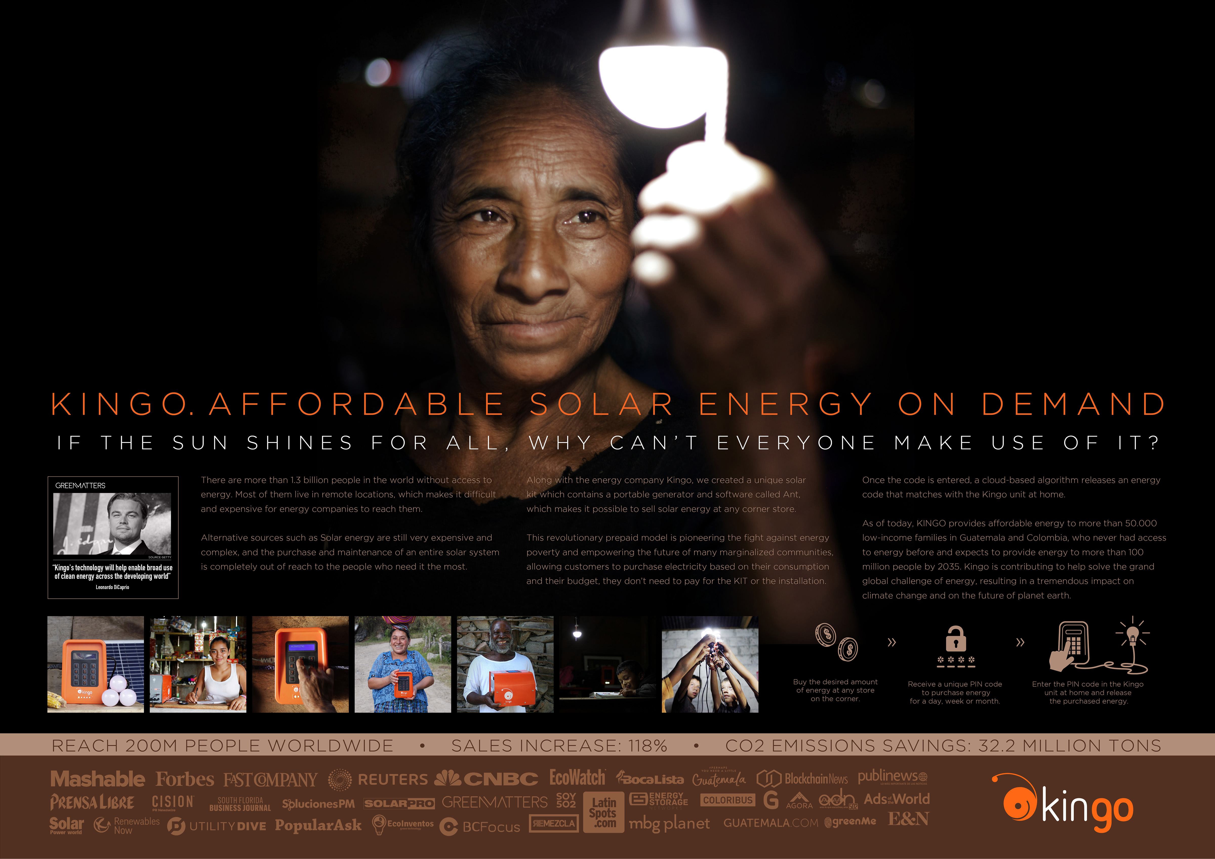 KINGO. affordable solar energy on demand