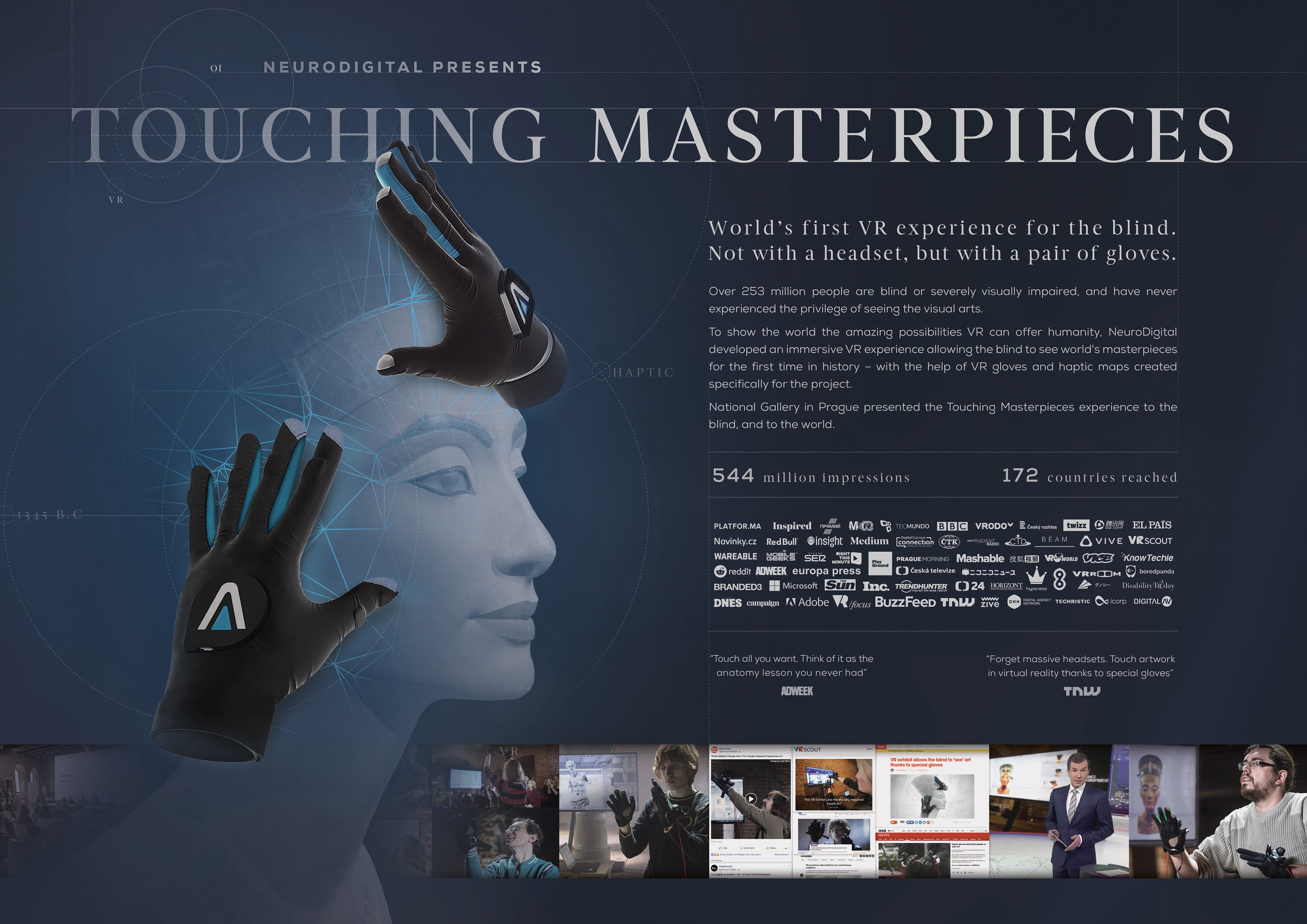 Touching Masterpieces