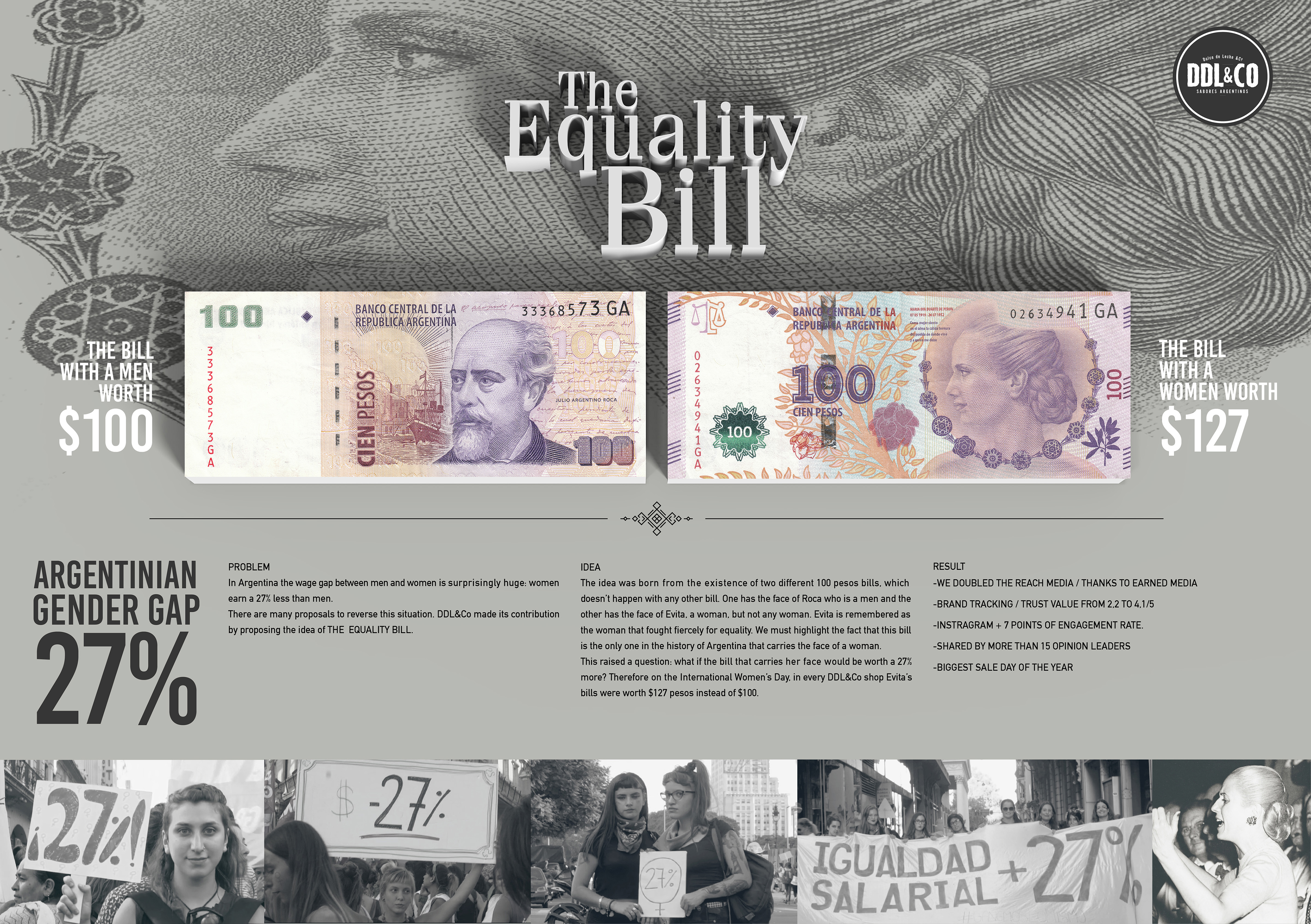 Evita, Equality Bill