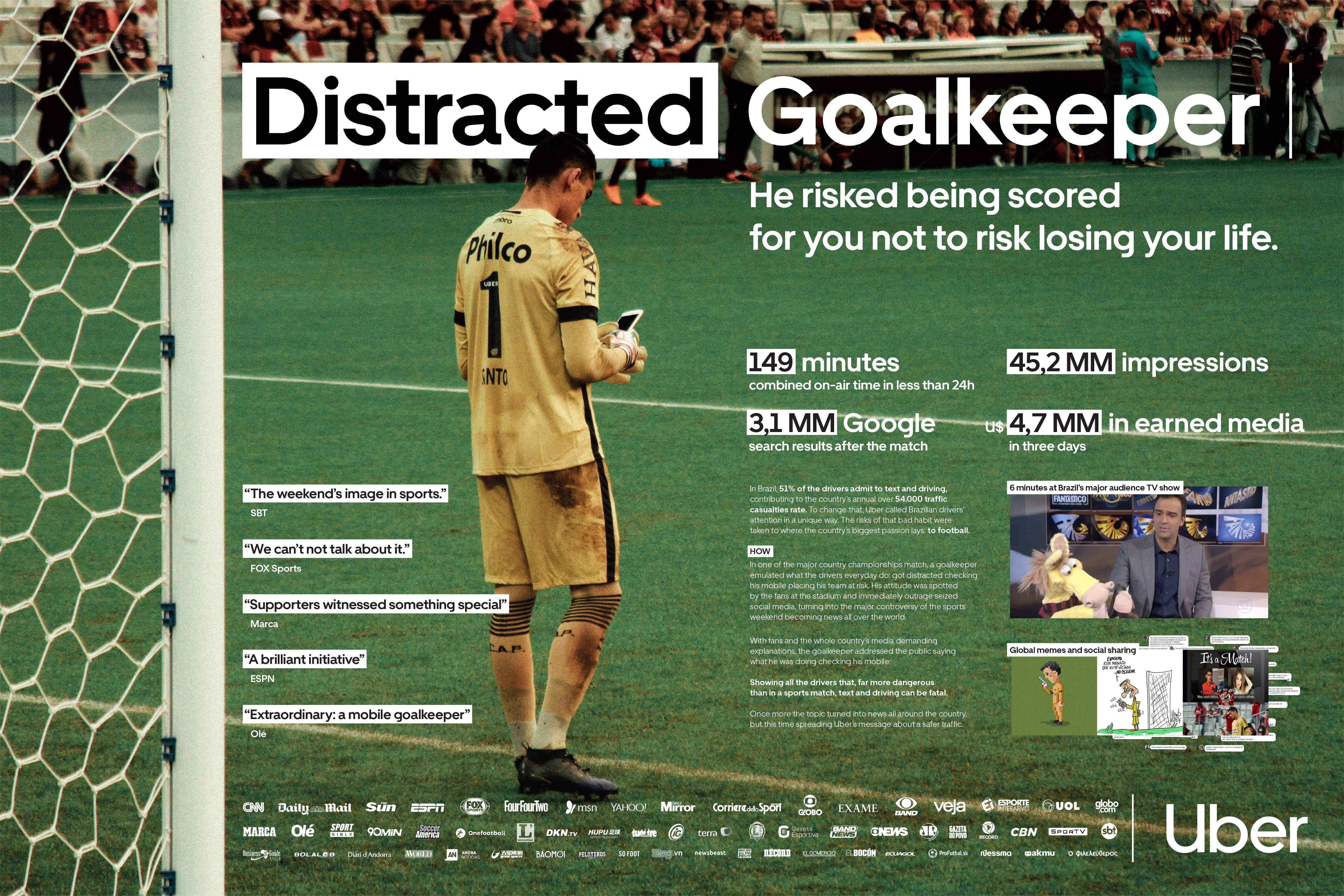 Distracted Goalkepper