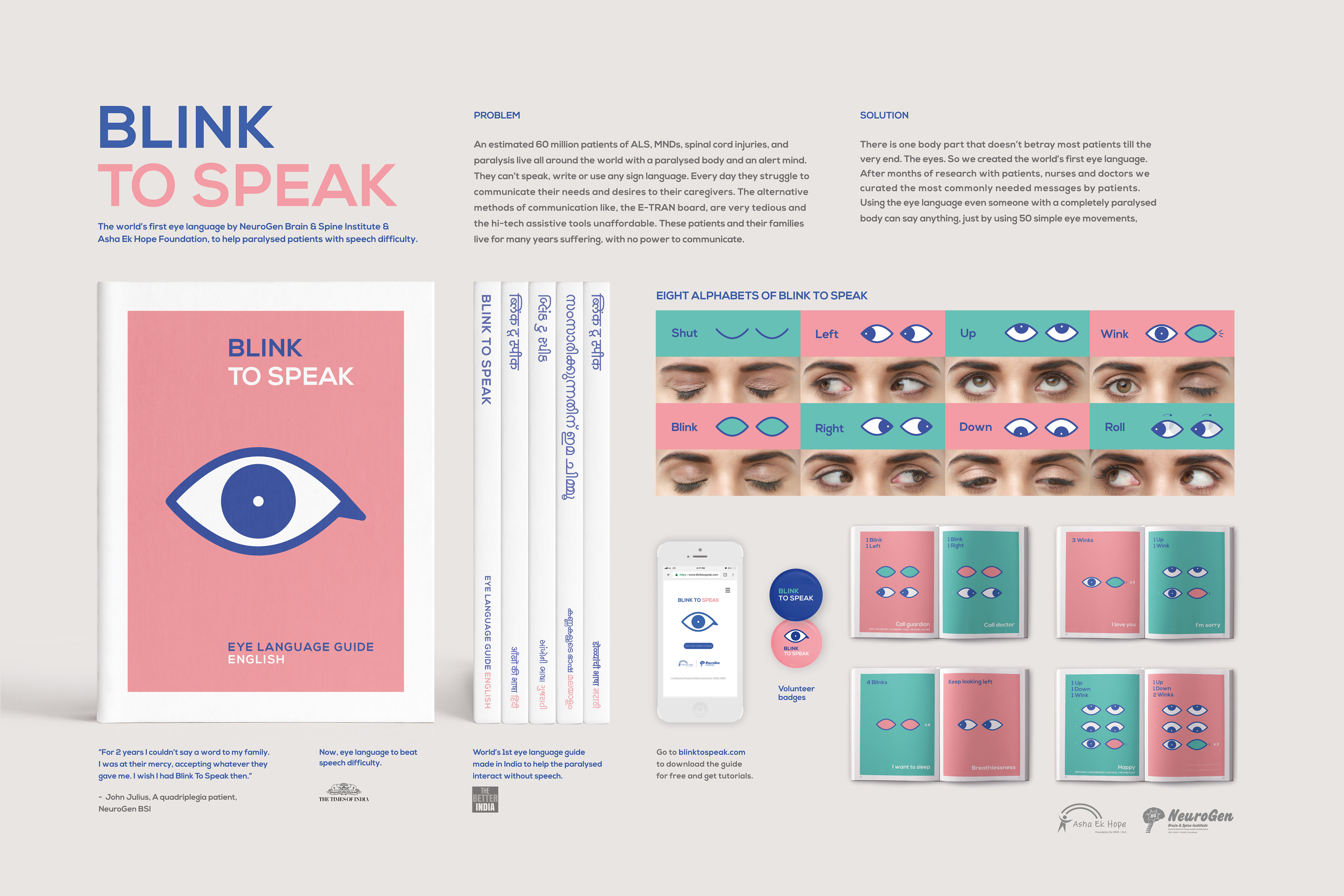 Blink To Speak