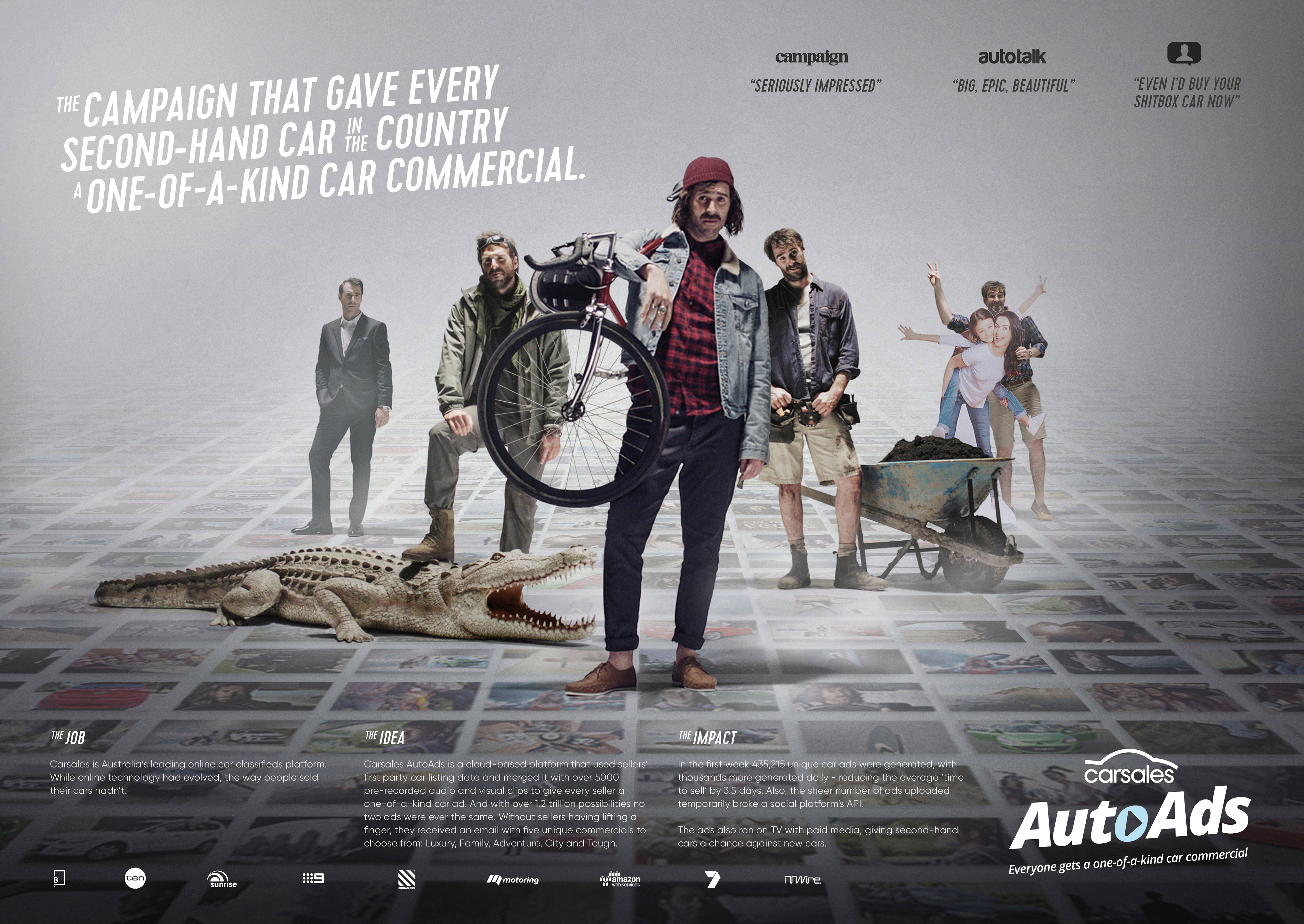 AutoAds