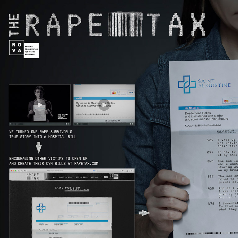 The Rape Tax