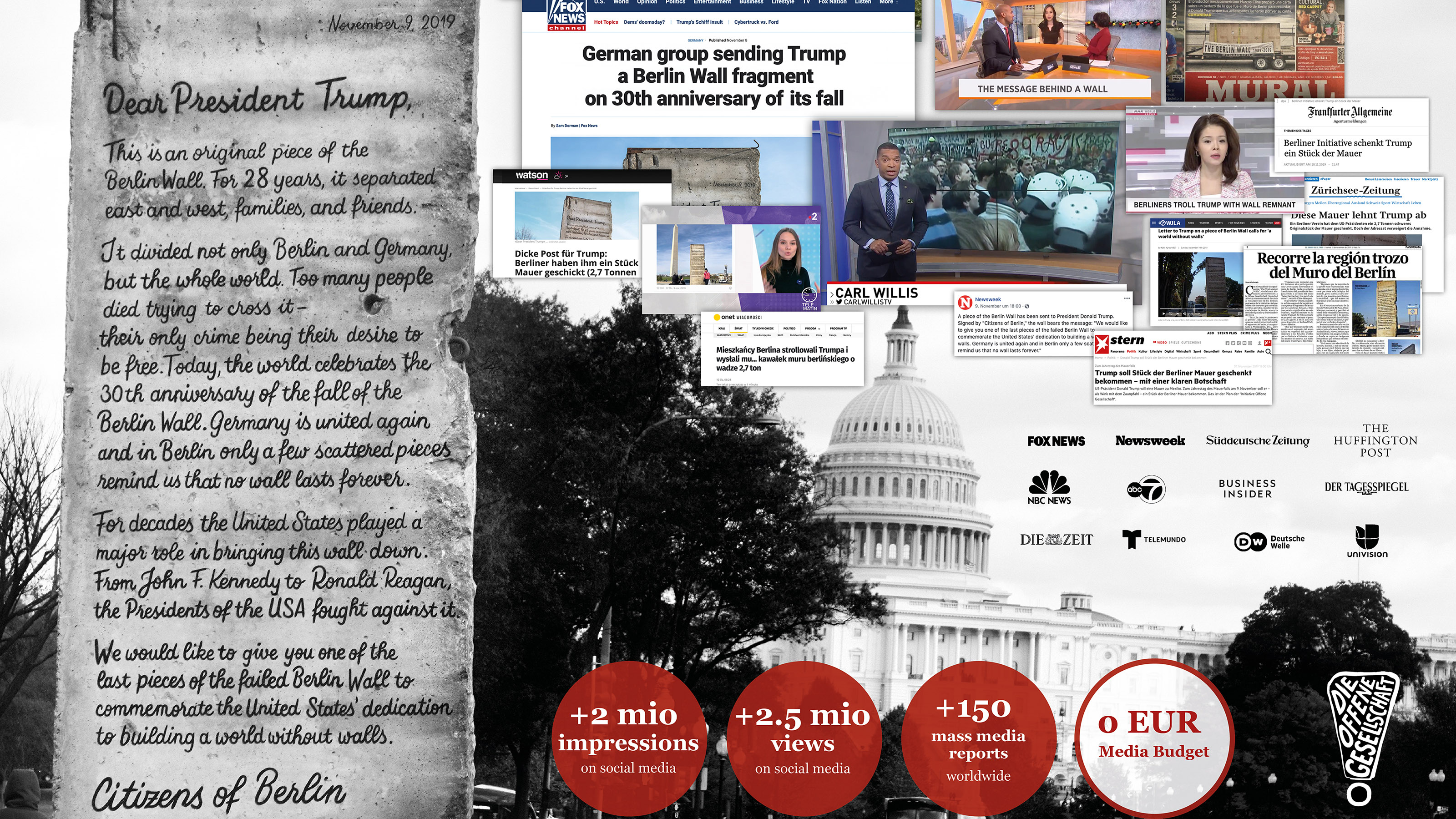 The Wall against Walls