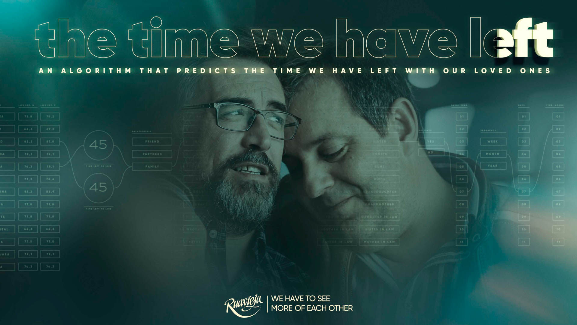 THE TIME WE HAVE LEFT